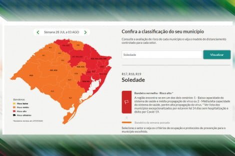 Foto: Ilustração