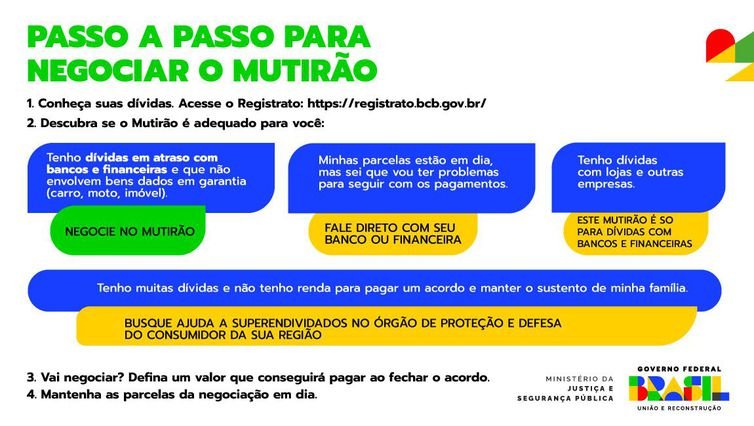 Divulgação/Agência Brasil