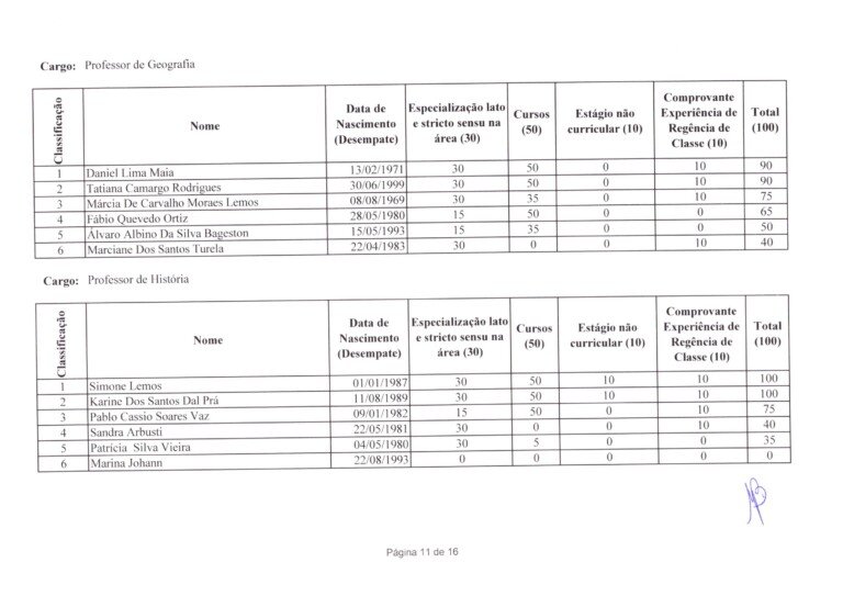 Edital nº14-2024-11