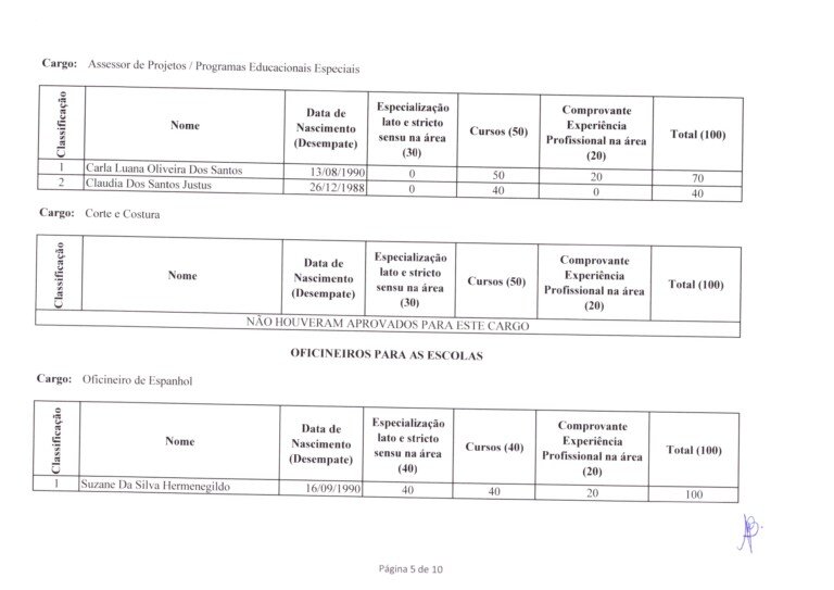Edital nº15-2024_page-0005