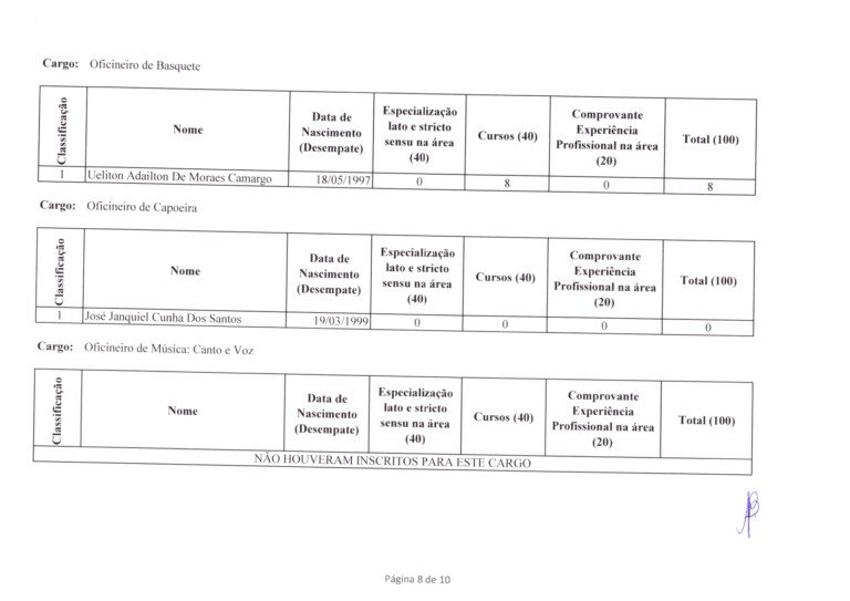 Edital nº15-2024_page-0008