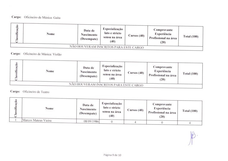 Edital nº15-2024_page-0009