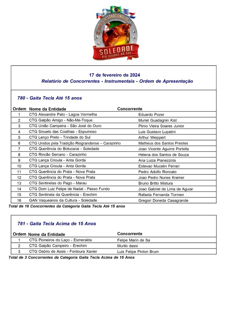 090224 – listagem artistica 2024_page-0007
