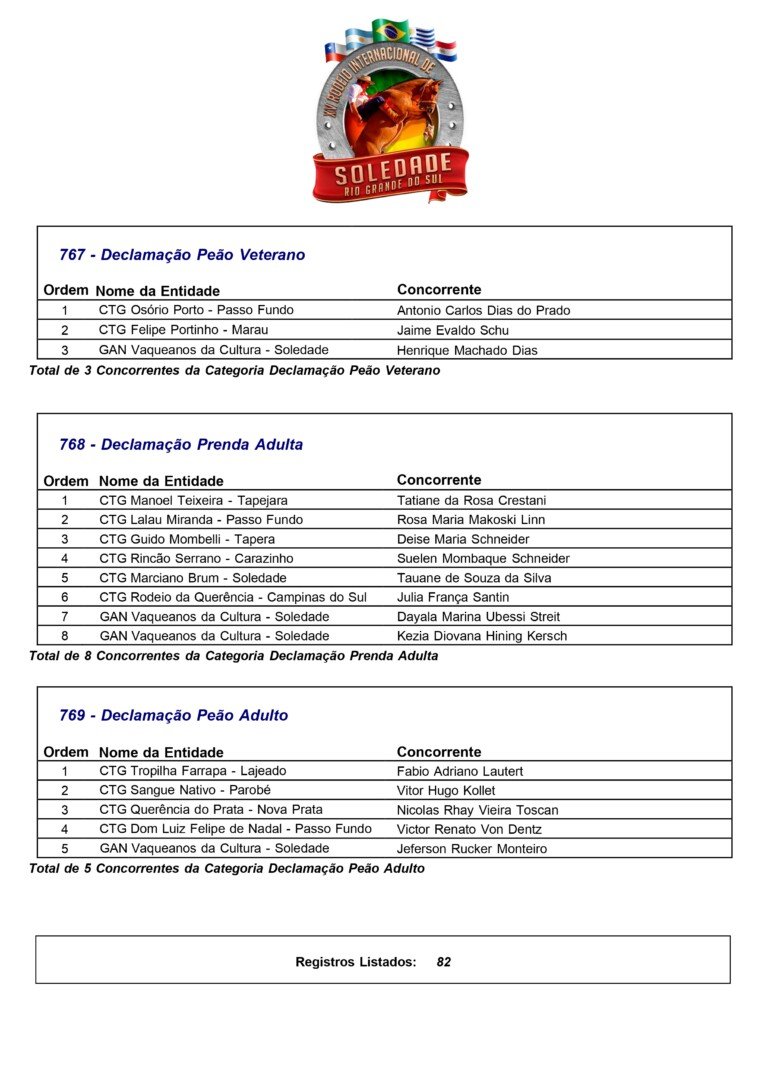090224 – listagem artistica 2024_page-0006