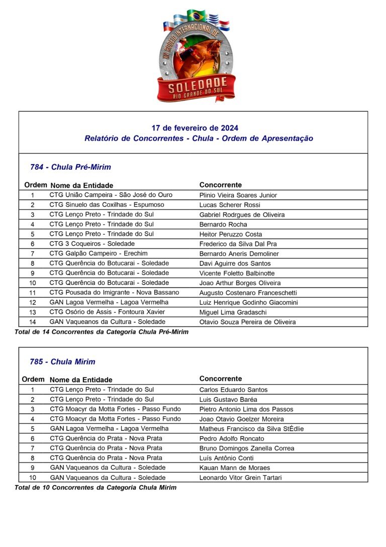 090224 – listagem artistica 2024_page-0001