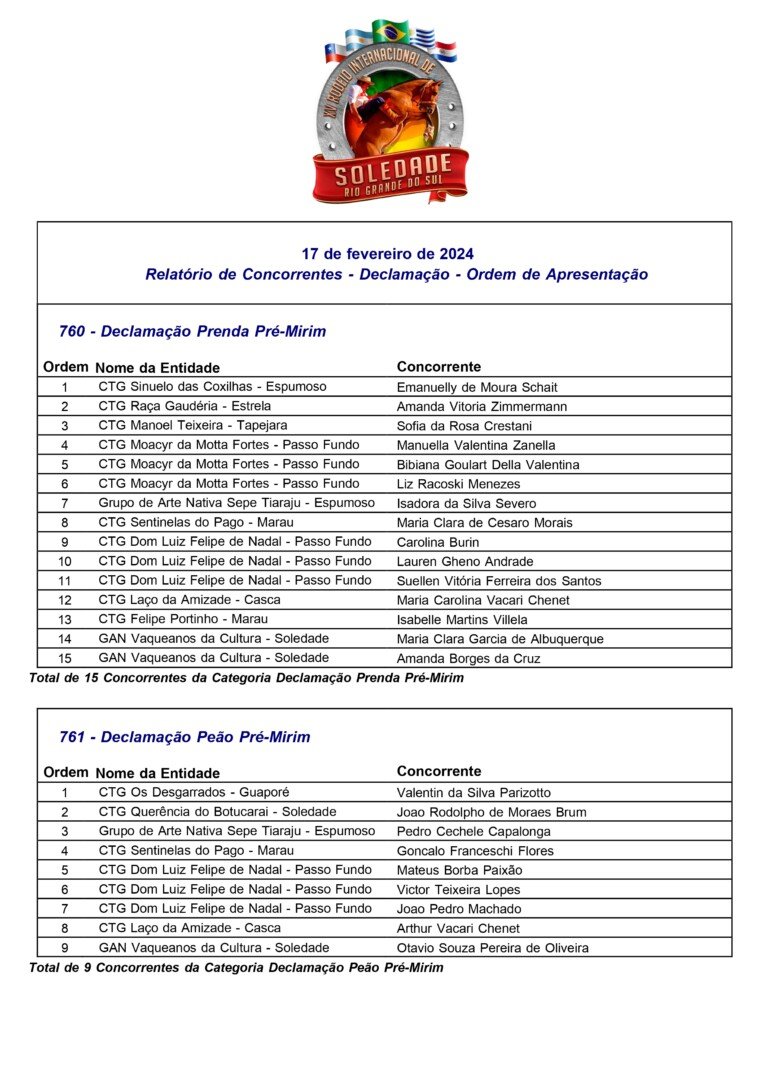 090224 – listagem artistica 2024_page-0003