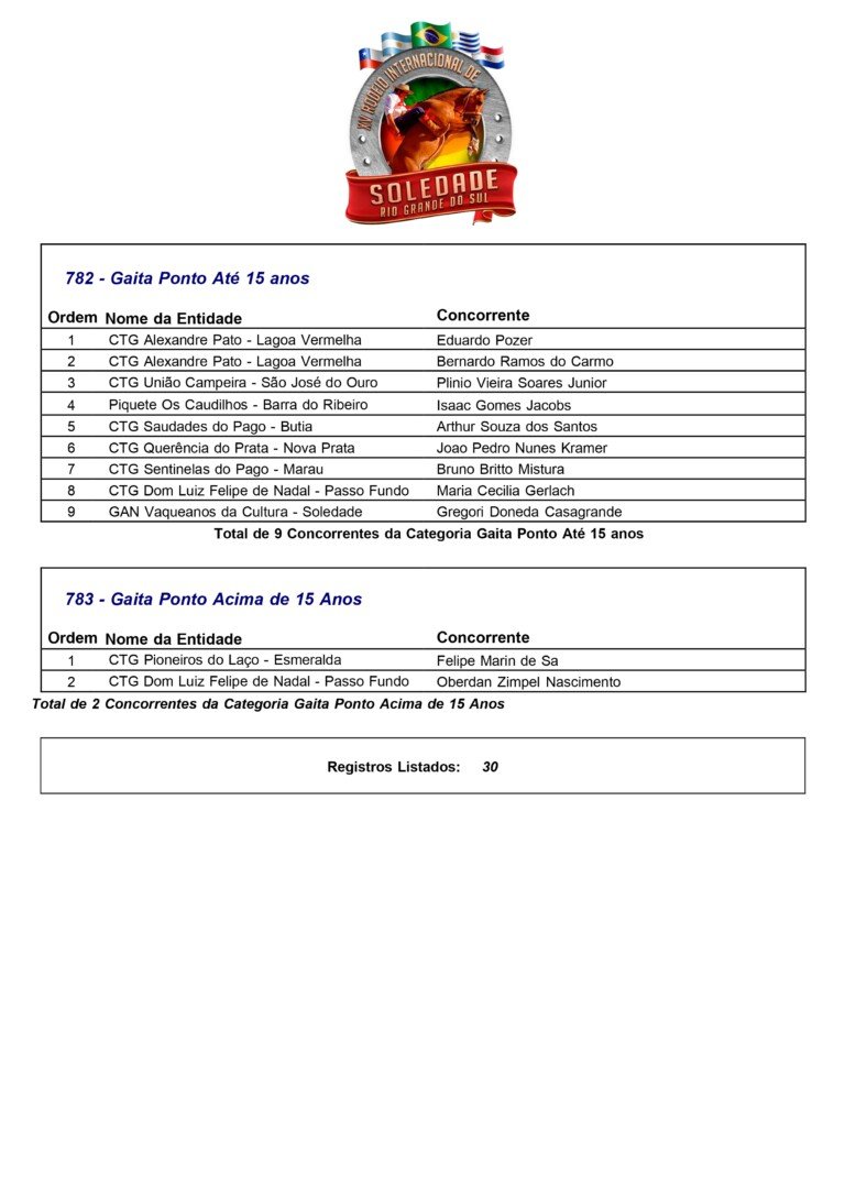 090224 – listagem artistica 2024_page-0008
