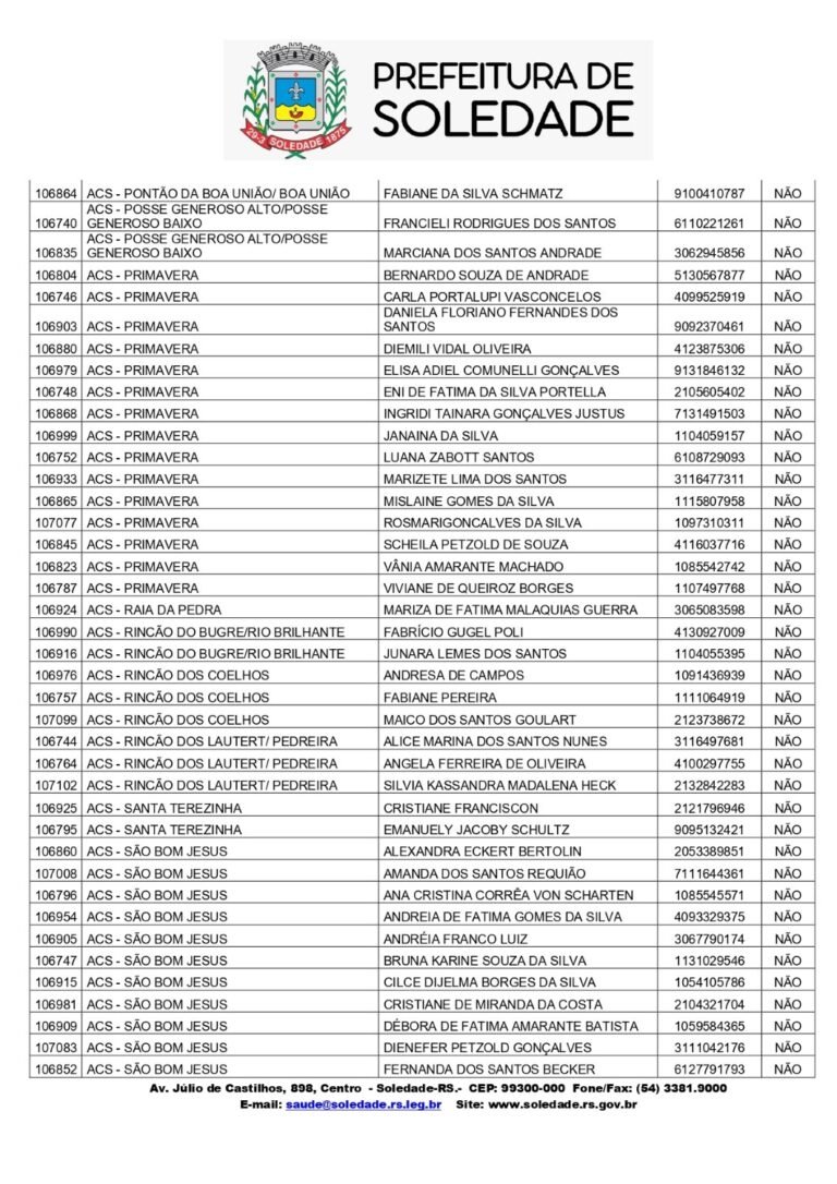 EDITAL_HOMOLOGACAO_DAS_INSCRICOES_SOLEDADE_2024_page-0005