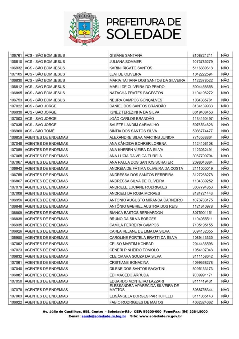 EDITAL_HOMOLOGACAO_DAS_INSCRICOES_SOLEDADE_2024_page-0006
